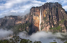 世界十大瀑布有哪些 盘点世界十大瀑布排名