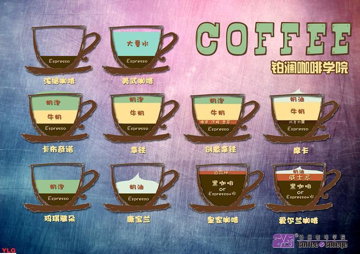 揭秘全球十大咖啡品牌排行榜品质与创新并驾齐驱你中意的咖啡是否